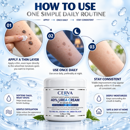 Cerva - Keratolytic Cream For Rough & Raised Seborrheic Keratoses